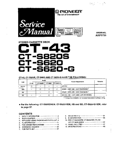 Pioneer hfe   ct-43 s820s s620 service  Pioneer Audio CT-43 hfe_pioneer_ct-43_s820s_s620_service.pdf