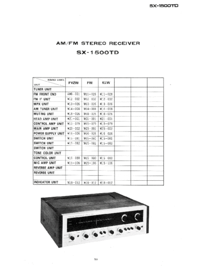 Pioneer hfe pioneer sx-1500td schematics fvzw fw klw en  Pioneer Audio SX-1500TD hfe_pioneer_sx-1500td_schematics_fvzw_fw_klw_en.pdf
