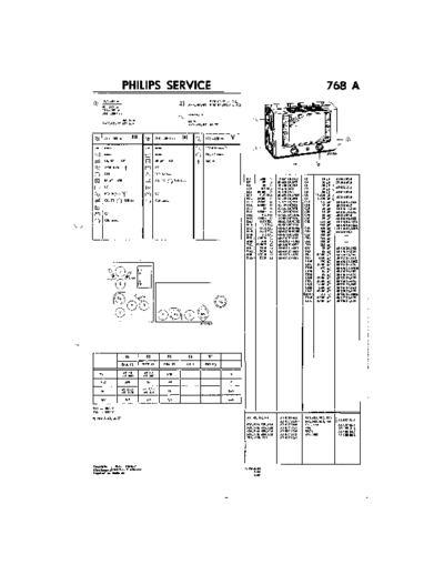 Philips 768A  Philips Historische Radios 768A.pdf