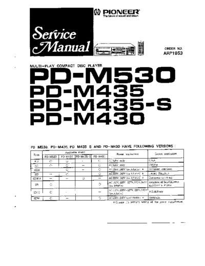 Pioneer hfe   pd-m430 m435 m530 service  Pioneer CD PD-M435 hfe_pioneer_pd-m430_m435_m530_service.pdf