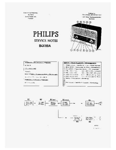 Philips B4X89A  Philips Historische Radios B4X89A B4X89A.pdf