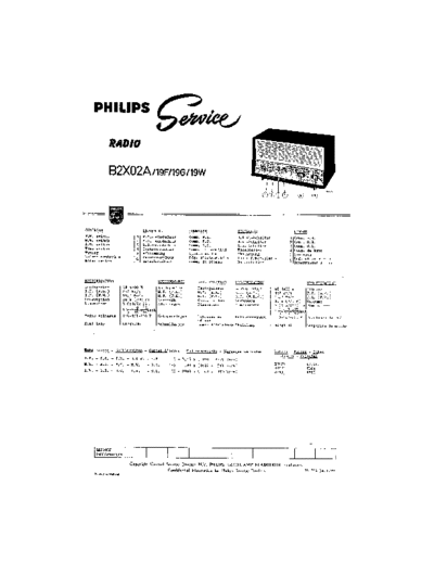 Philips B2X02A  Philips Historische Radios B2X02A B2X02A.pdf
