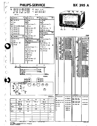 Philips BX395A  Philips Historische Radios BX395A BX395A.pdf