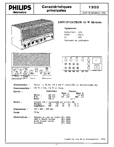 Philips 1303 2x6L6G 25W Amplifier 1944 SM  Philips Historische Radios 1303 Philips_1303_2x6L6G_25W_Amplifier_1944_SM.pdf