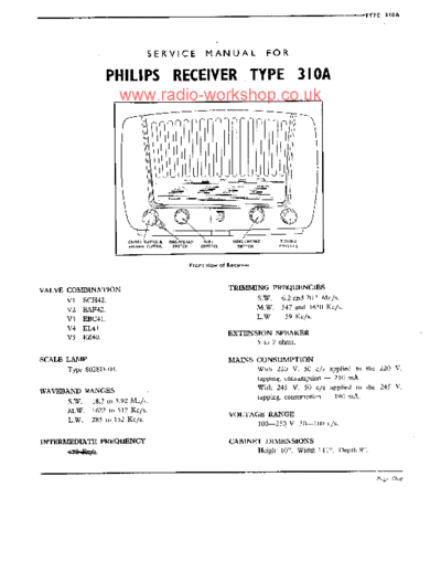 Philips philips310a-341a-522a  Philips Historische Radios 310A philips310a-341a-522a.pdf