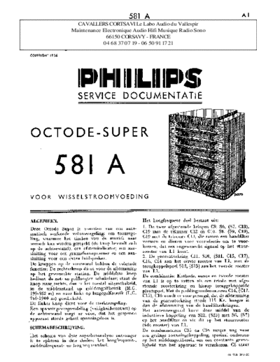 Philips 581 a  Philips Historische Radios 581A 581 a.pdf