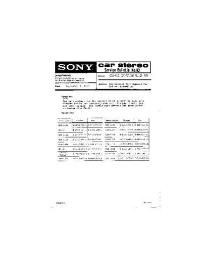 Sony CAR0083  Sony Car Stereo Service Bulletin CAR0083.PDF