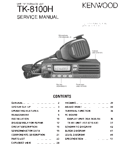 Kenwood TK-8100H  Kenwood Radios TK-8100H.pdf
