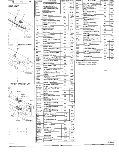 Minolta W Di181 007  Minolta Copiers Di181 orig_man Wiring W_Di181_007.pdf