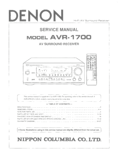 DENON  AVR-1700  DENON AV Surround Receiver AV Surround Receiver Denon - AVR-1700  AVR-1700.PDF