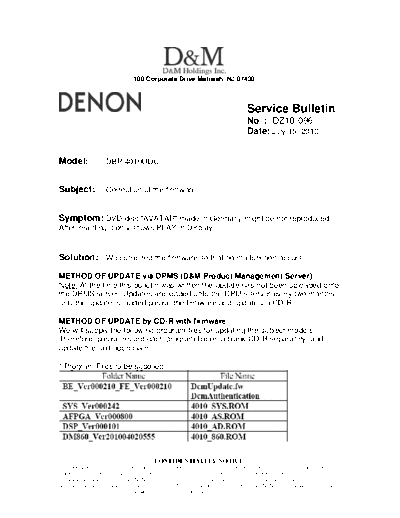 DENON Service Bulletin DZ10-096  DENON Blu-Ray Disk Blu-Ray Disk Denon - DBP-4010UDCI Service Bulletin DZ10-096.PDF