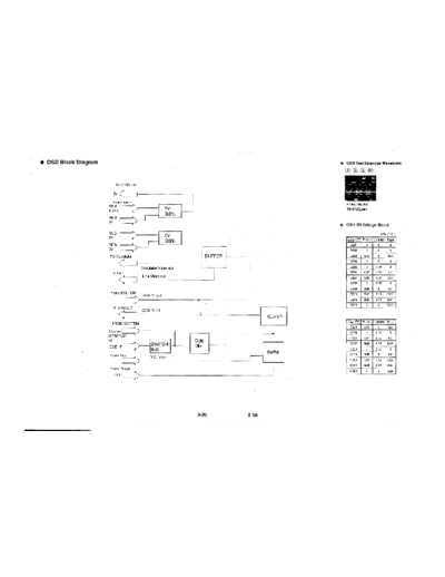 LG SR10121BA  LG VCR w20y SR10121BA.pdf
