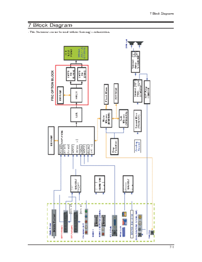 Samsung 12 Block Diagram  Samsung LCD TV LE46N71B 12_Block Diagram.pdf
