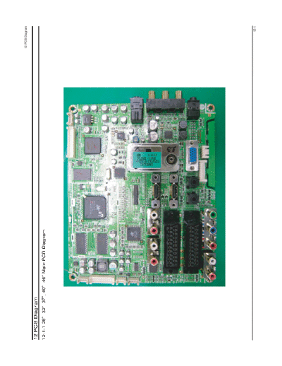 Samsung 09 PCB Diagram  Samsung LCD TV LE32S86BD 09_PCB Diagram.pdf