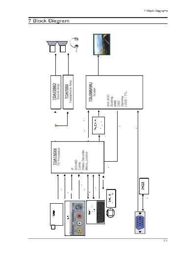 Samsung 12 Block Diagram  Samsung LCD TV LW20M22CP 12_Block Diagram.pdf
