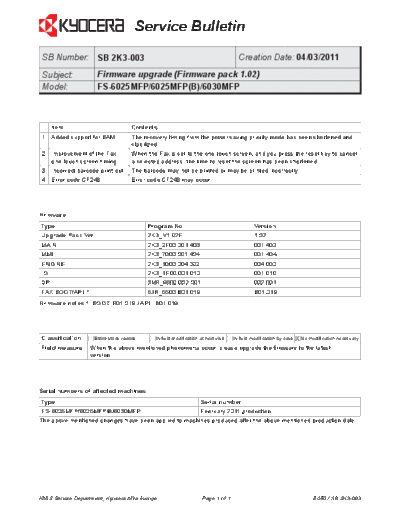 Kyocera 2K3-003  Kyocera Printer FS-6025-6030MFP SERVICEBULLETINS 2K3-003.pdf