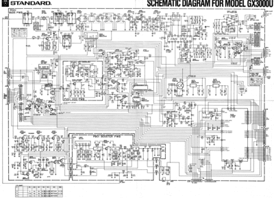 Standard gx3000u sch jpg  . Rare and Ancient Equipment Standard standard_gx3000u_sch_jpg.zip