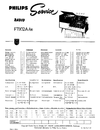 Philips f7x 12 a  Philips Historische Radios F7X12A f7x 12 a.pdf