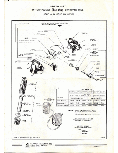 GARDNER DENVER 14RF2 doc about pieces parts of tools