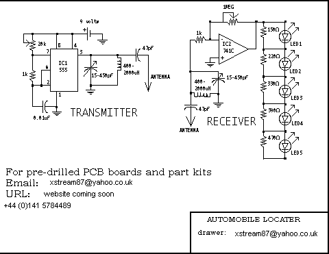 xstream87  Car lacator transmitter and reciever incorperated