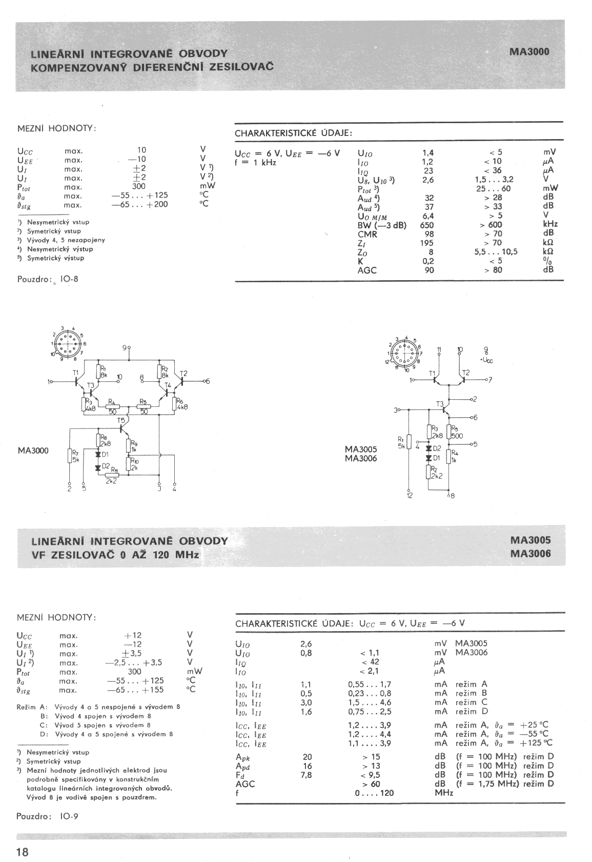 TESLA General Purpose RF-IF Amplifier
Cutoff Freq (Min. Hz)=120M
Power Gain Min. (dB)=13
Noise Figure Max. (dB)=7.8
f(test) (Hz) Test Frequency=100M
P(D) Max.(W) Power Dissipation=300m
Nom. Supp (V)=6.0�
Package=TO-101
Pins=12
Military=N