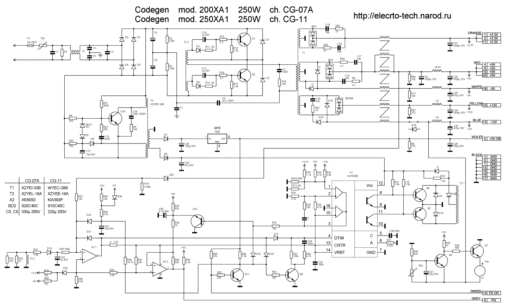 Godegen ATX ��������� ���� �� ��
