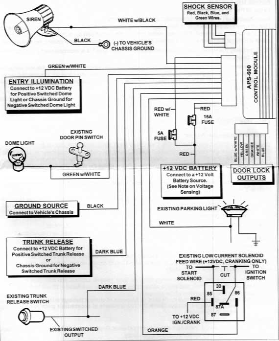  APS600-1 AUTO ALARM