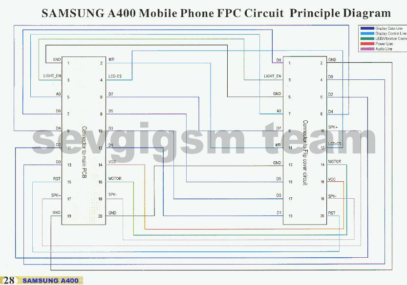  samsung a400 lcd For
 Maintenance Technician &  GSM service réparation