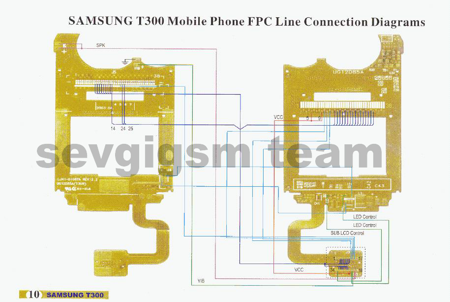  samsung t300 lcd For
 Maintenance Technician &  GSM service réparation