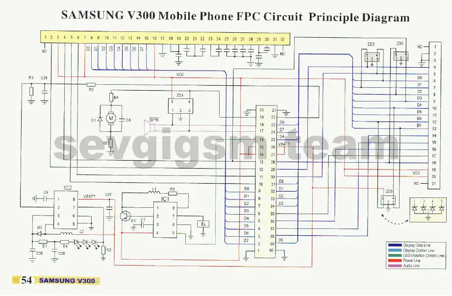  samsung v300 lcd For
 Maintenance Technician &  GSM service réparation