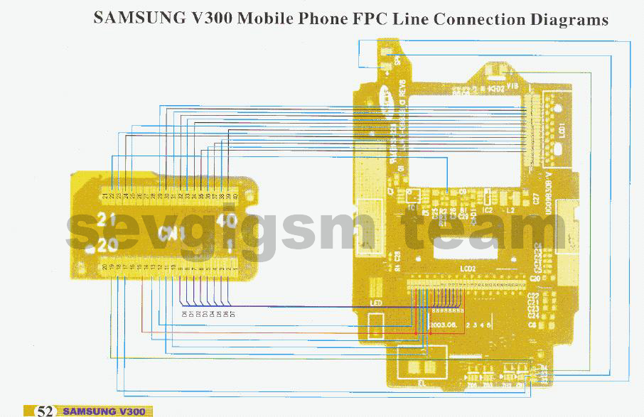  samsung v300 lcd For
 Maintenance Technician &  GSM service réparation