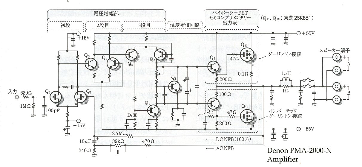 Denon PMA2000 who has a schematic of the power amp section used in this PMA2000.
I need clear value and/or partnumbers of parts . I need to rebuild this amp.
urbanus1@wanadoo.nl . thanks