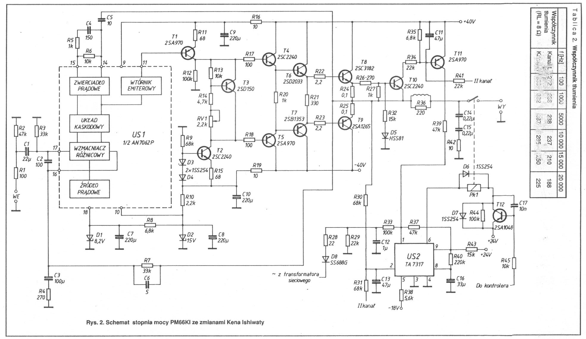 Sunshine Electronic Norge MARANTZ PM-66KI sheet