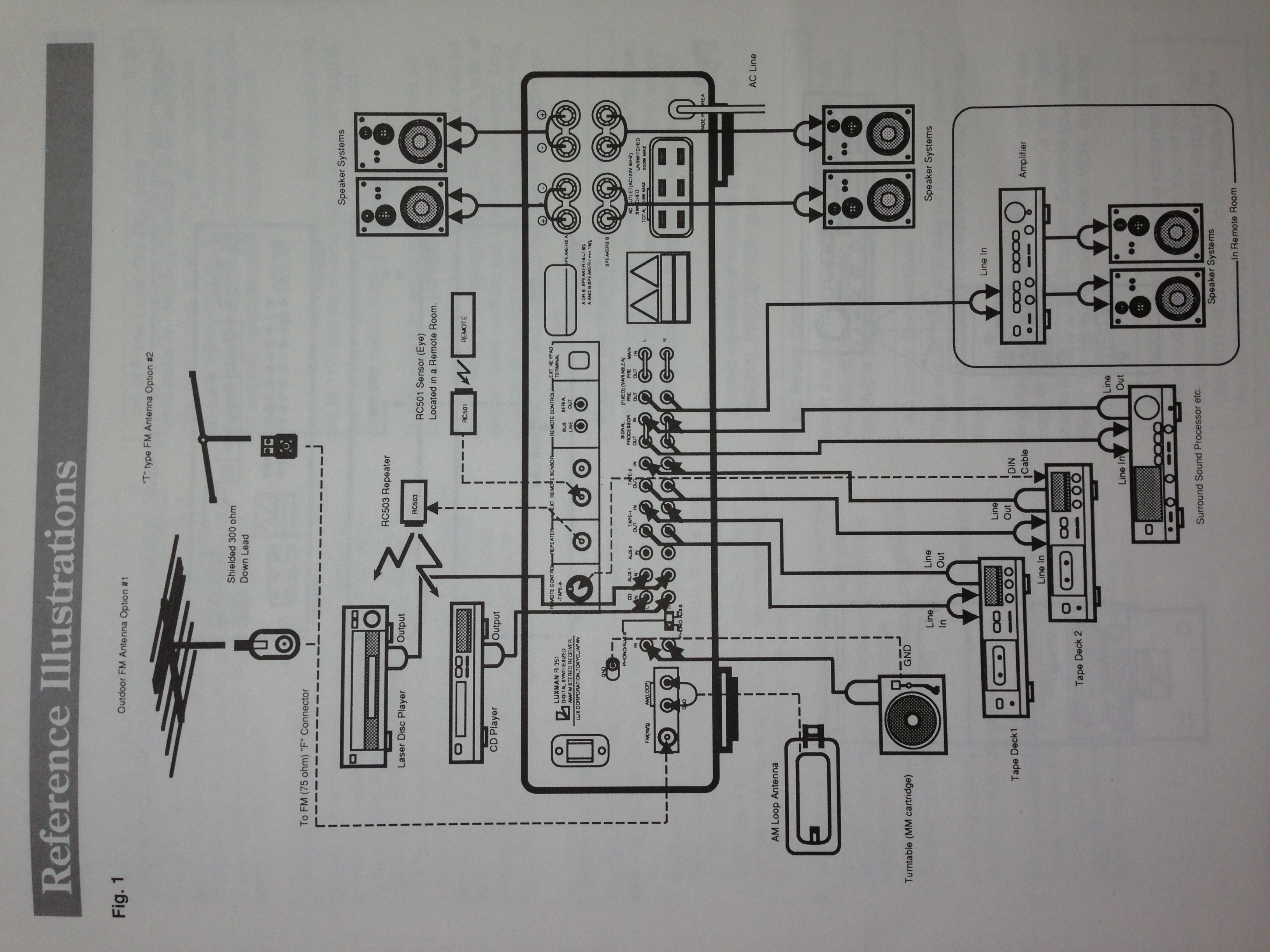 Luxman R351 just the importance pages only