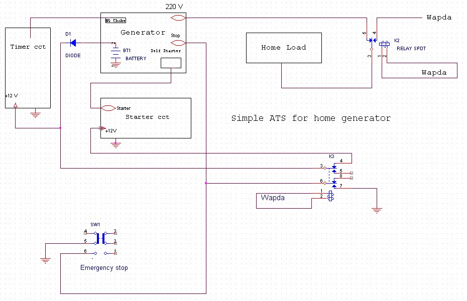  ATS drawing Easy to understand ATS drawing