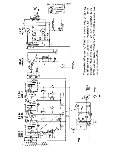 ZENITH Royal500  ZENITH Audio Royal500 Zenith_Royal500.pdf