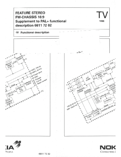 NOKIA nokia suppl pal  fw  NOKIA TV nokia_suppl_pal__fw.pdf