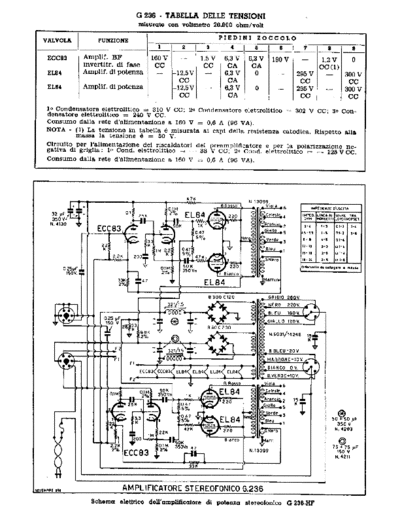 GELOSO Geloso G236HF Amplifier  GELOSO Geloso G236HF Amplifier.pdf