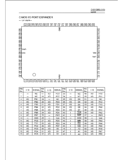 Advantest CXD1095Q - C-MOS IO PORT EXPANDER - Sony Corporation  Advantest R3131 A-D_Block_PCB_Component_Datasheets CXD1095Q - C-MOS IO PORT EXPANDER - Sony Corporation.pdf