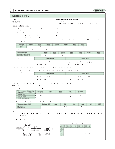 Incap [radial thru-hole] IH2 Series  . Electronic Components Datasheets Passive components capacitors Incap Incap [radial thru-hole] IH2 Series.pdf