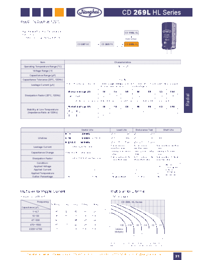 Jianghai [radial thru-hole] HL Series  . Electronic Components Datasheets Passive components capacitors Jianghai Jianghai [radial thru-hole] HL Series.pdf