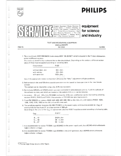 Philips pm3260  Philips pm3260 .pdf