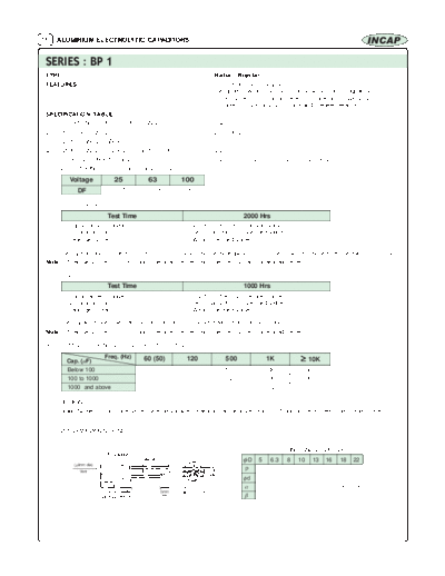 Incap [bi-polar radial] BP1 Series  . Electronic Components Datasheets Passive components capacitors Incap Incap [bi-polar radial] BP1 Series.pdf