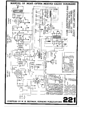 ZENITH Chassis 5523  ZENITH Audio Zenith Chassis 5523.pdf