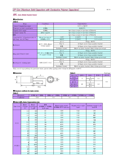 Samcon [polymer thru-hole] EPL Series  . Electronic Components Datasheets Passive components capacitors Samcon Samcon [polymer thru-hole] EPL Series.pdf