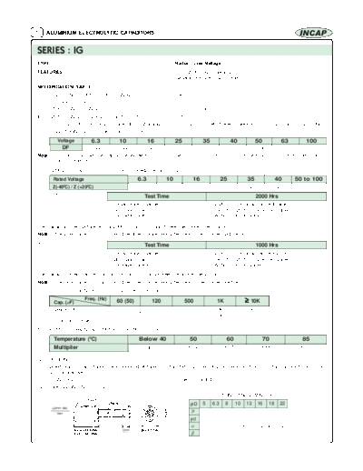 Incap [radial thru-hole] IG Series  . Electronic Components Datasheets Passive components capacitors Incap Incap [radial thru-hole] IG Series.pdf