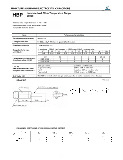 Decon [non-polar thru-hole] HBP Series  . Electronic Components Datasheets Passive components capacitors Decon Decon [non-polar thru-hole] HBP Series.pdf