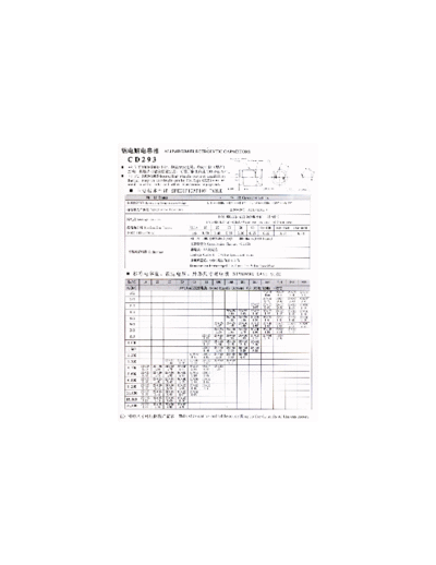 Lmc [Honghai Capacitor Co.] Lmc [snap-in] CD293 Series  . Electronic Components Datasheets Passive components capacitors Lmc [Honghai Capacitor Co.] Lmc [snap-in] CD293 Series.pdf