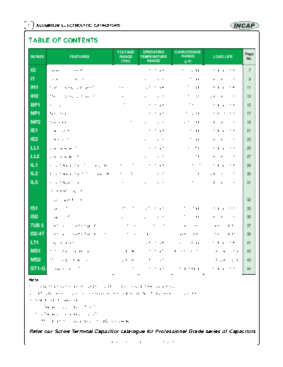 Incap Incap Series Table  . Electronic Components Datasheets Passive components capacitors Incap Incap Series Table.pdf