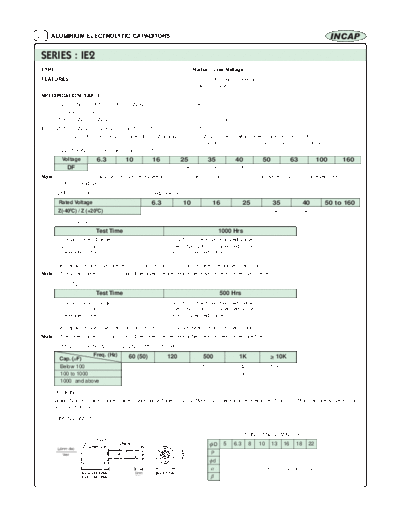 Incap [radial thru-hole] IE2 Series  . Electronic Components Datasheets Passive components capacitors Incap Incap [radial thru-hole] IE2 Series.pdf